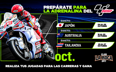 ¡MotoGP al rojo vivo en Australia!