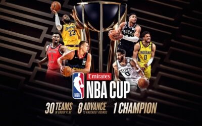 ¡La NBA Cup 2024 está a la vuelta de la esquina! Formato, fechas y todo lo que necesitas saber