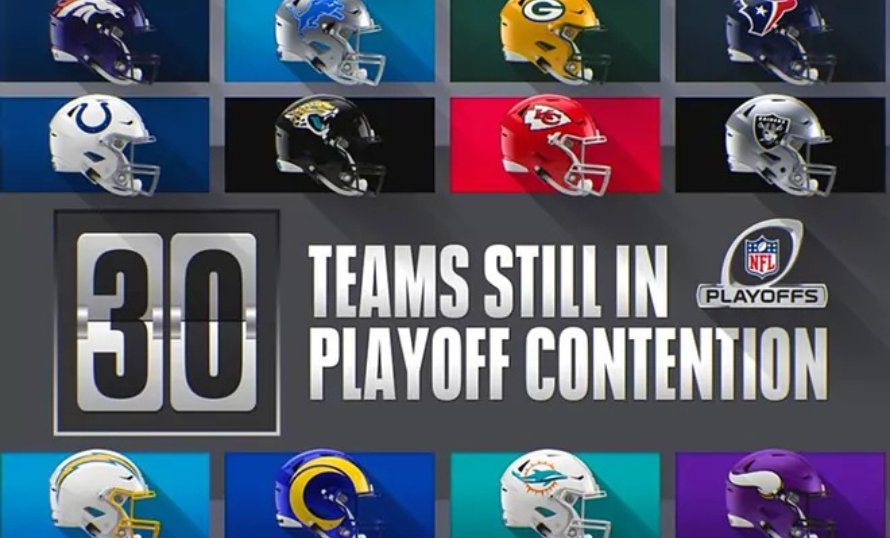 ¡NFL Semana 15: La recta final! 🏈🔥 Dónde y cuándo ver los partidos