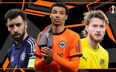 Europa League al Rojo Vivo: Análisis de los Partidos de Vuelta de Cuartos de Final