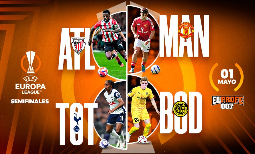 ¡Rumbo a la Final de Bilbao! Conoce a los Semifinalistas de la Europa League