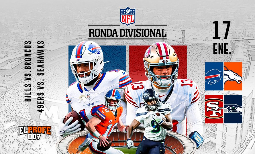 NFL Playoffs: ¡Guerra Divisional! Bills vs. Broncos y el Clásico del Oeste abren el Sábado 🏈⛓️